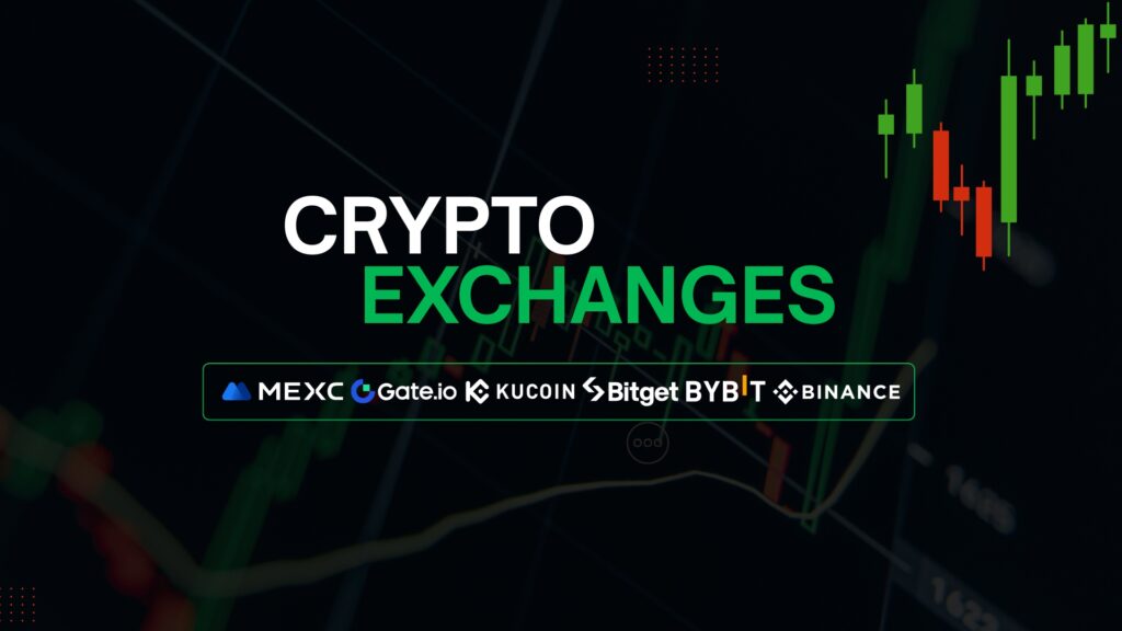 Imagem com algumas corretoras escrito "Crypto Exchanges".